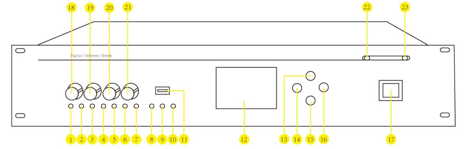 mặt trước huain hy-6500msr