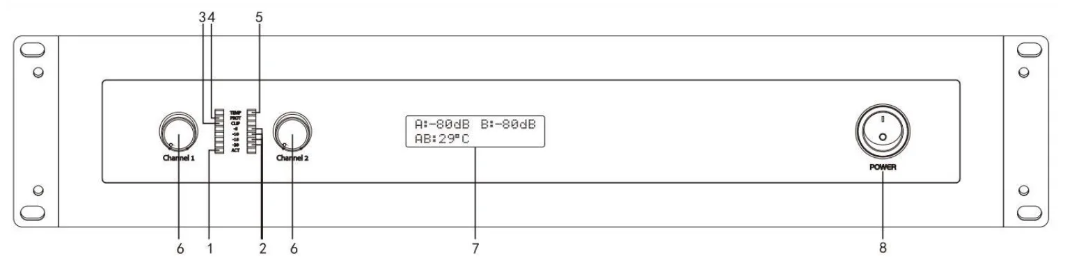 cấu tạo mặt trước huain hy-l215