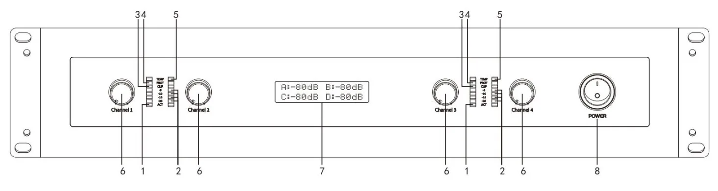 cấu tạo mặt trước huain hy-l415