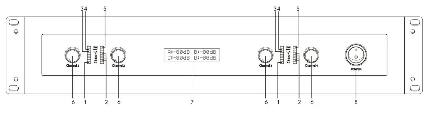 cấu tạo mặt trước huain hy-l415