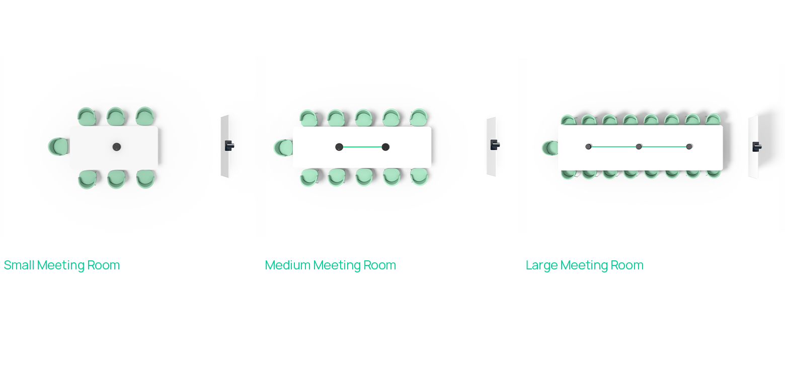 chuỗi liên kết máy tính để bàn