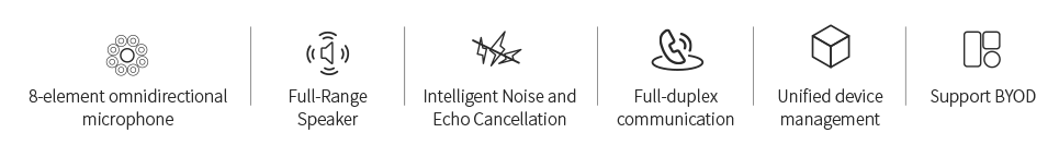 tính năng micro yealink cp50