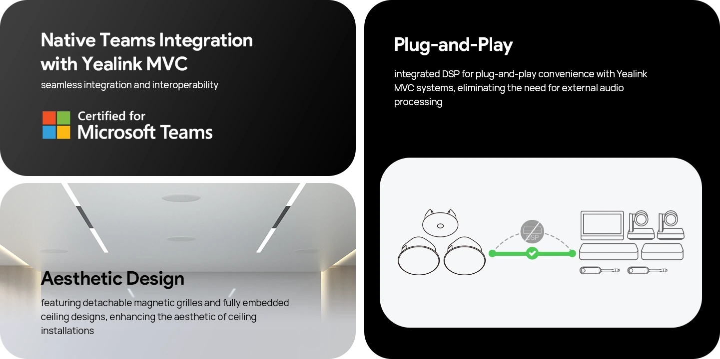 một số tính năng nổi bật khác từ yealink cmkit-121