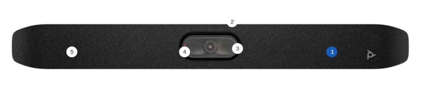 tính năng chính của poly studio x32 