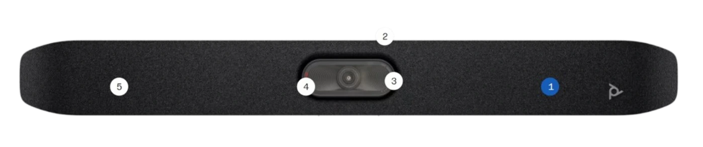 tính năng chính của poly studio x32 