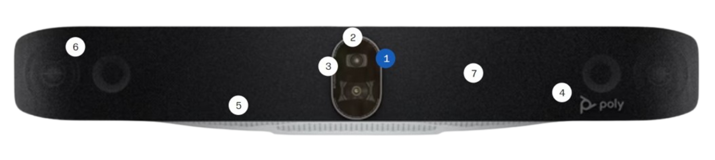 tính năng chính poly studio x72