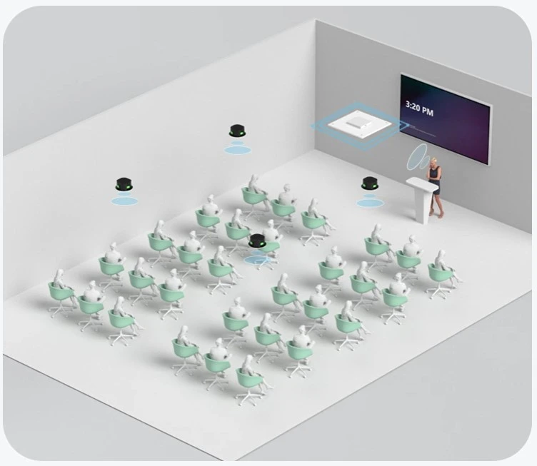 yealink cm50 khuếch đại giọng nói của mỗi người phát biểu