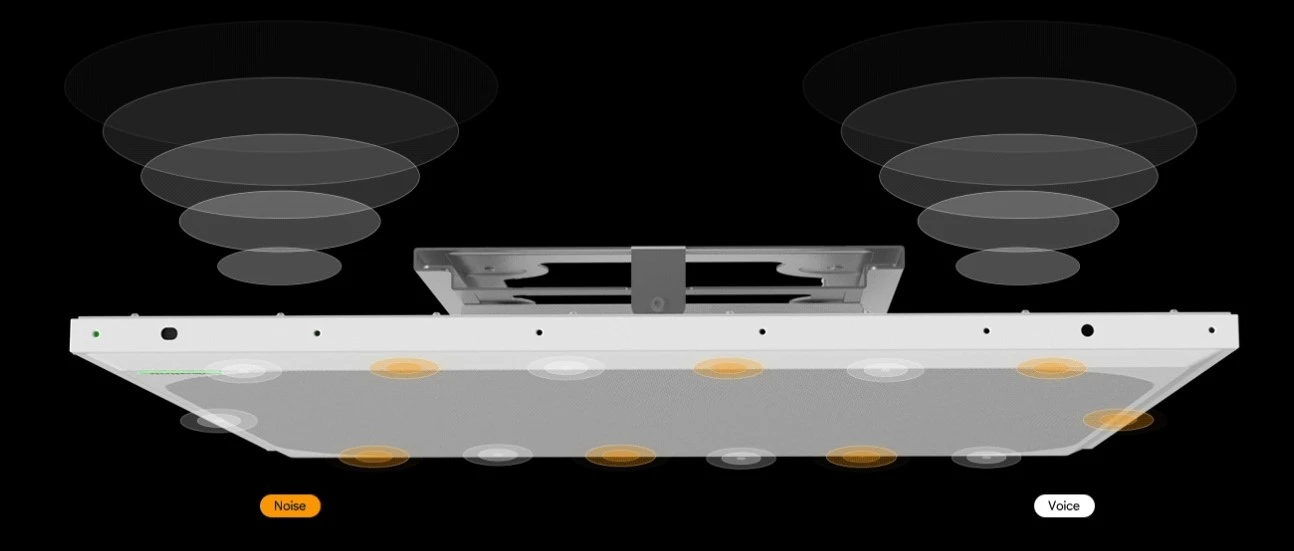 cm50 tối ưu hóa âm thanh AI của yealink