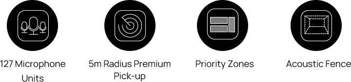 yealink cm50 tập trung vào giọng nói với các đặc điểm chính nổi bật