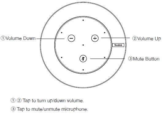 về phần cứng mspeech