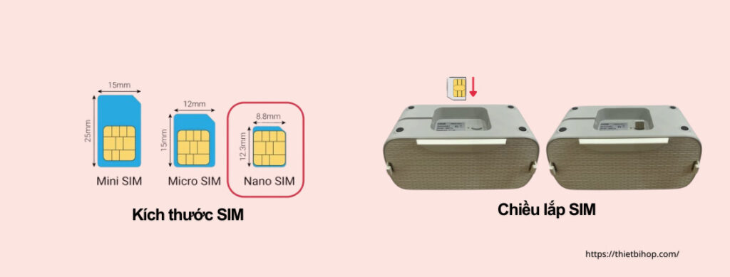 hướng dẫn kiểm tra và lắp sim vào tingee box 3s