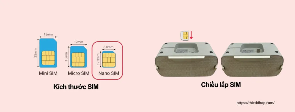 hướng dẫn kiểm tra và lắp sim vào tingee box 3s
