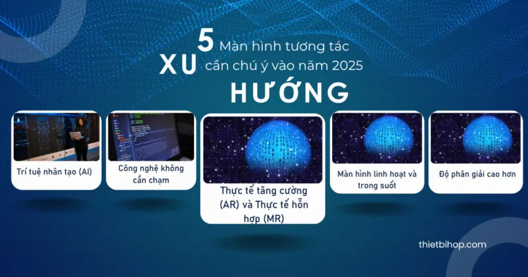 5 xu hướng màn hình tương tác cần chú ý vào năm 2025