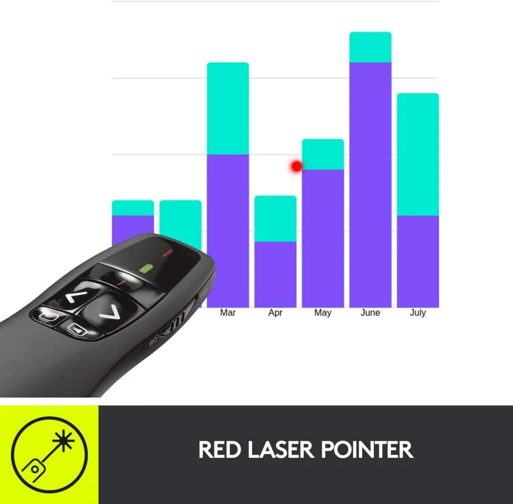 r400 sở hữu bút laser tích hợp vô cùng tiện lợi