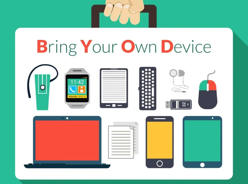 bạn hiểu thế nào về byod