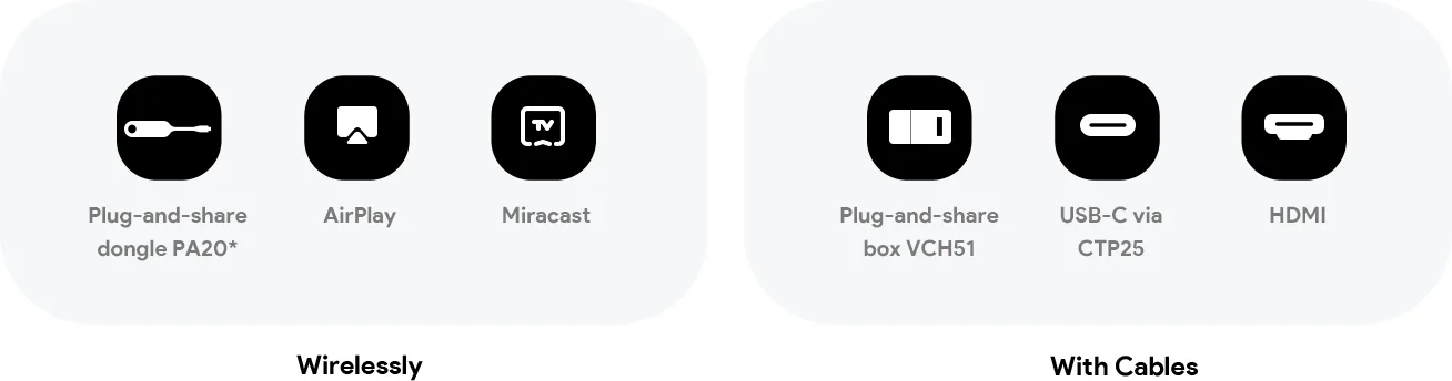 chia sẻ ý tưởng đa nền tảng