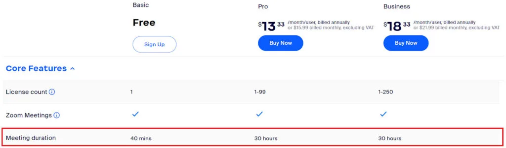 giới hạn thời gian họp trên zoom là bao lâu