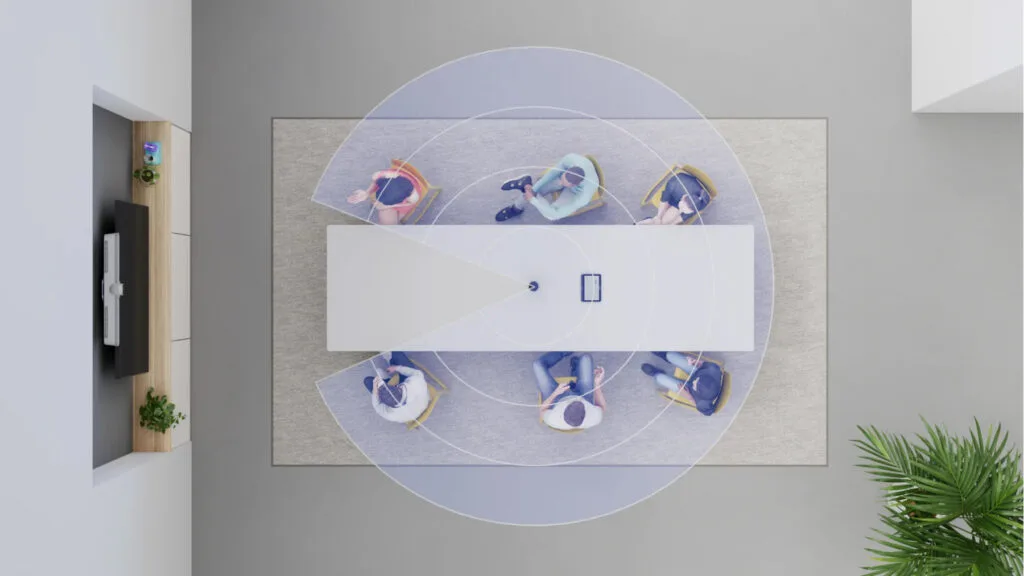 sight của logitech sở hữu góc quay toàn cảnh 360 độ 