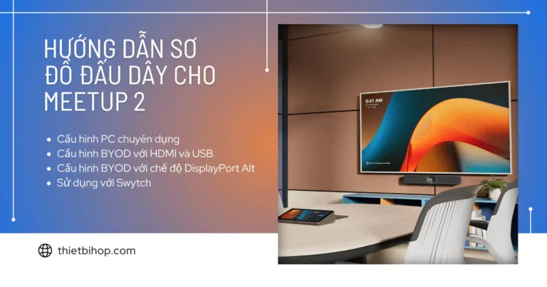hướng dẫn thiết lập logitech meetup 2: kết nối dây chi tiết