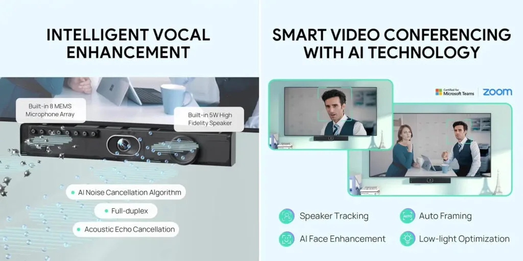 Yealink UVC40 – giải pháp BYOD tất cả trong một