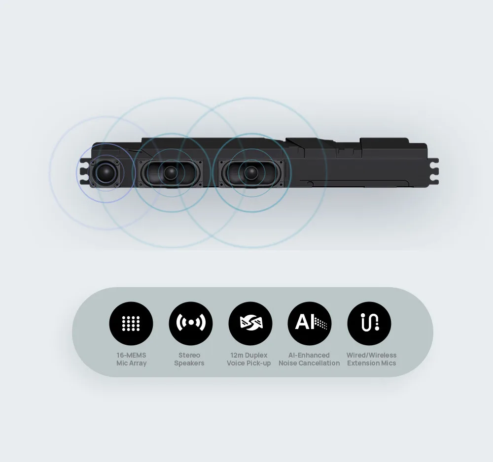 Yealink MeetingBoard vs MeetingBoard Pro có sự khác biệt gì về chất lượng âm thanh