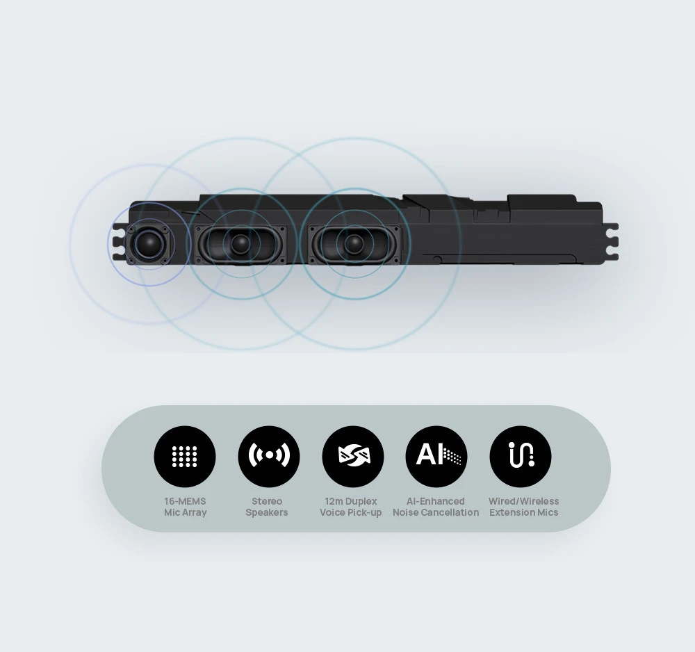 Yealink MeetingBoard vs MeetingBoard Pro có sự khác biệt gì về chất lượng âm thanh