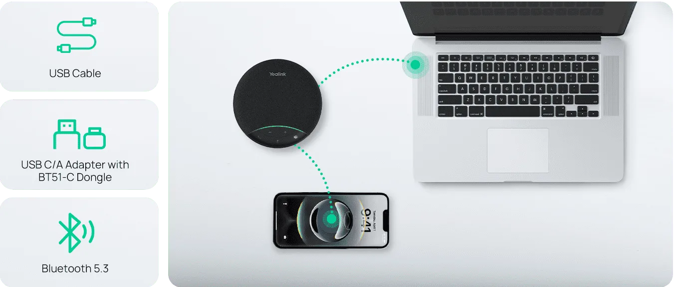 yealink sp92 kết nối đa dạng