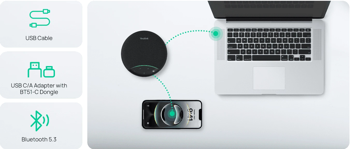 yealink sp92 kết nối đa dạng