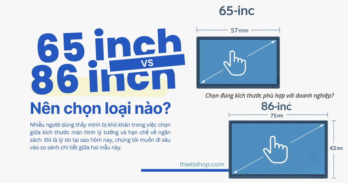 màn hình tương tác 65 inch vs 86 inch có gì khác biệt