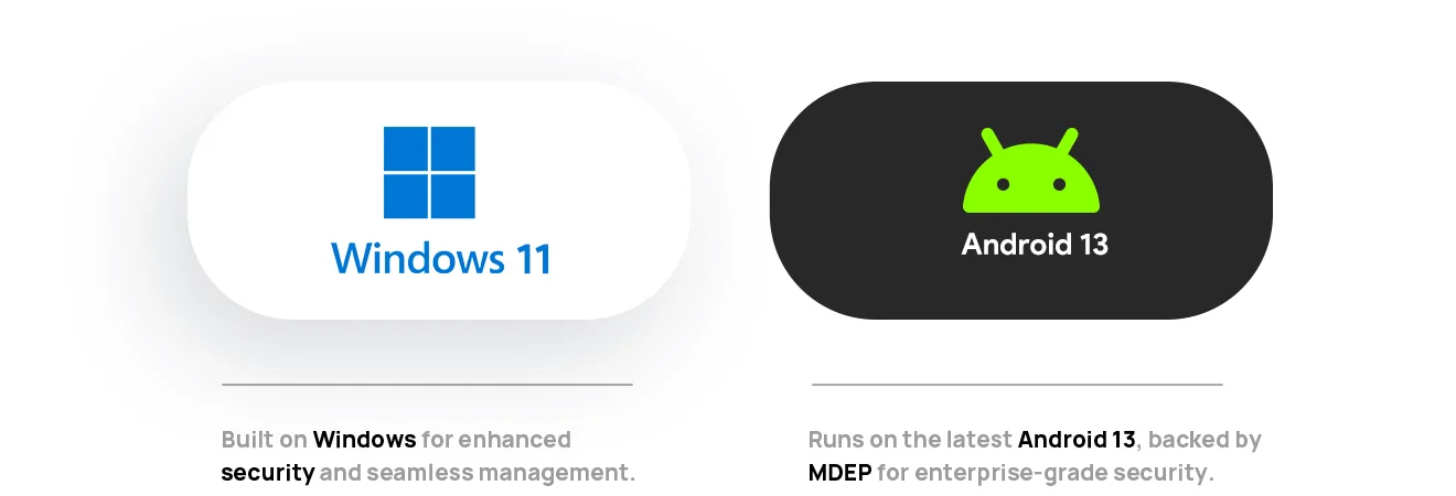 pro core tính linh hoạt đảm bảo