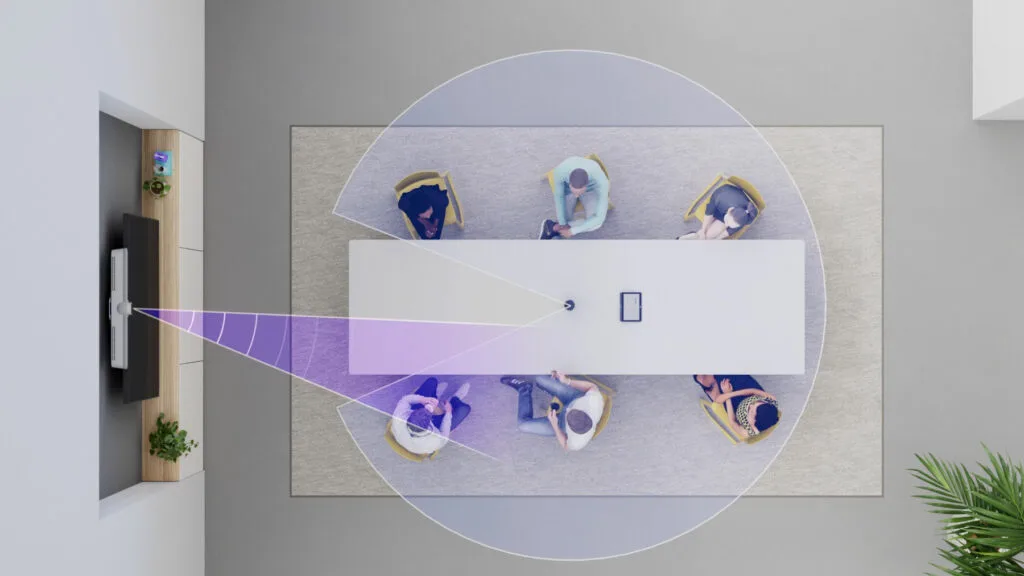 sight của logitech có sử dụng công nghệ ai thông minh theo dõi người nói