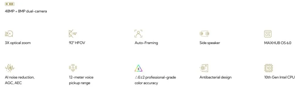 các thông số chính maxhub v6530