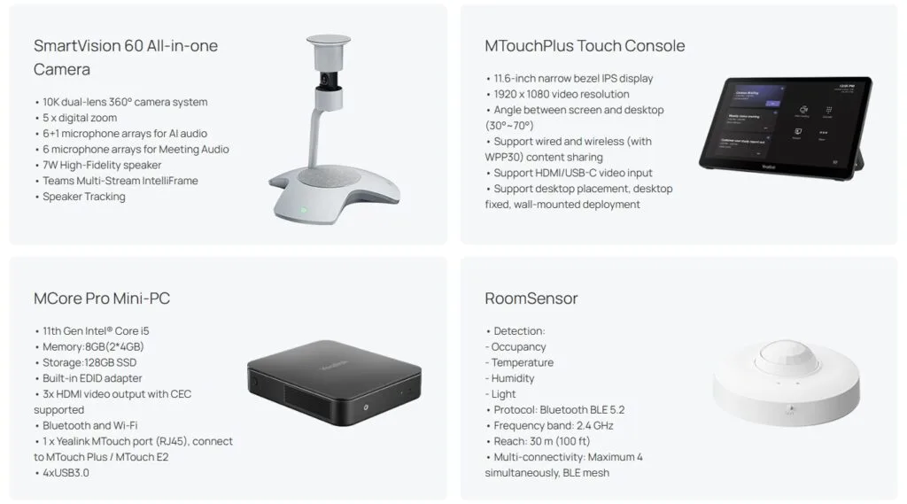 yealink mvc s60 bao gồm những thiết bị gì