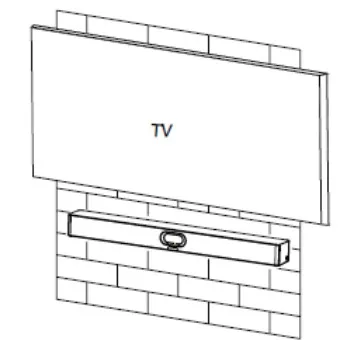 xác định vị trí yealink smartvision 40