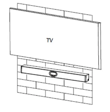 xác định vị trí yealink smartvision 40