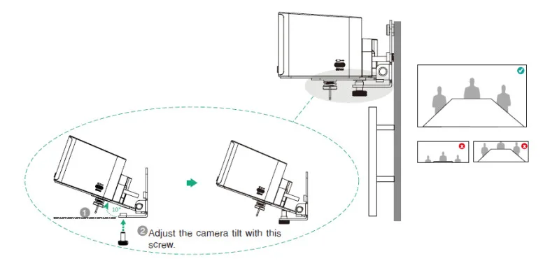 cấu hình góc nghiêng camera