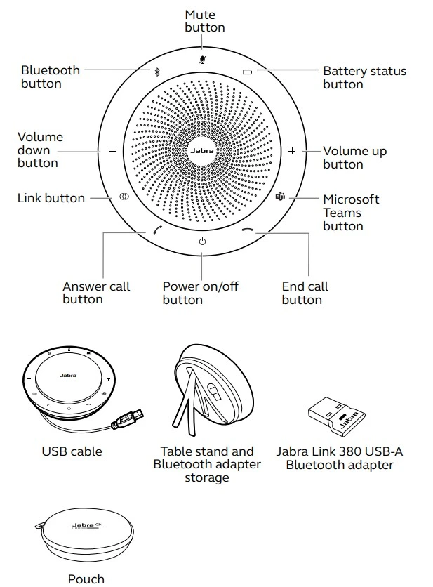 cấu tạo loa hội nghị không dây bluetooth jabra speak 710