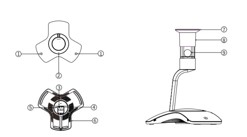 phần cứng yealink smartvision 60