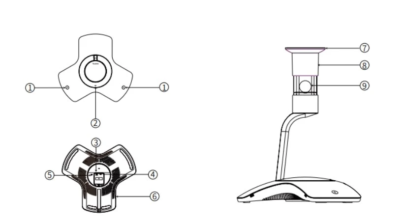 phần cứng yealink smartvision 60