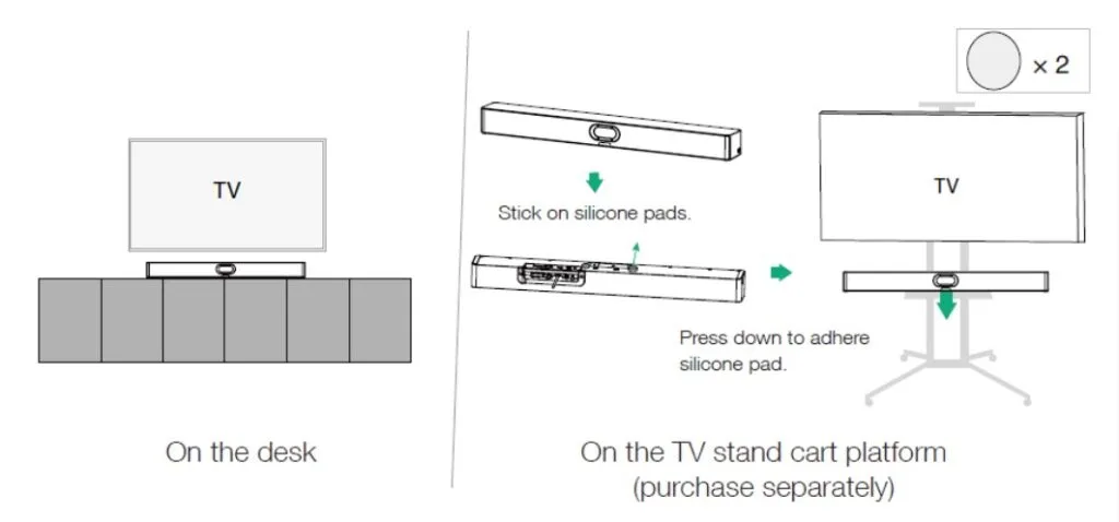 đặt thiết bị trên một mặt phẳng