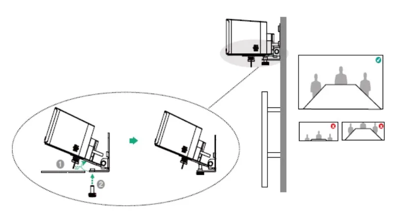 điều chỉnh góc nghiêng camera