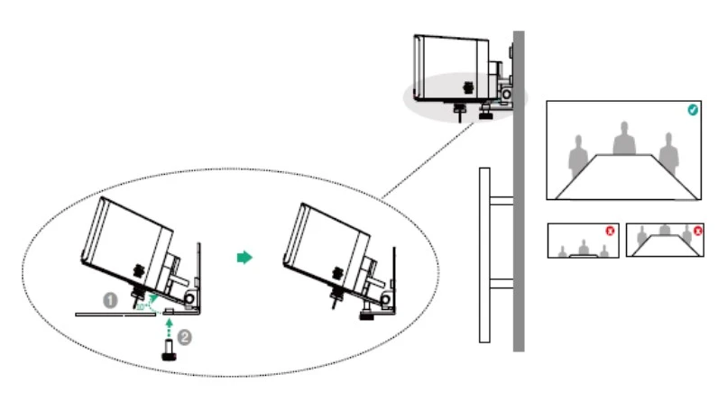 điều chỉnh góc nghiêng camera