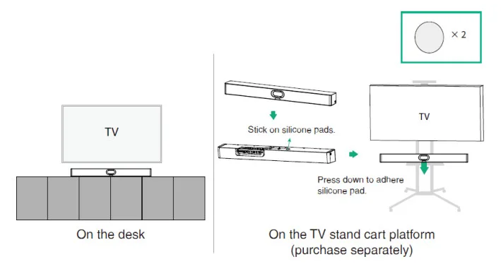 đặt trên một bề mặt phẳng