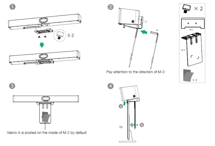 yealink smartvision 40 khi gắn trên màn hình/TV