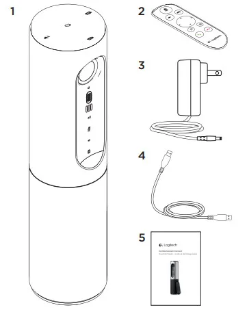Hộp Camera Logitech Connect có gì?