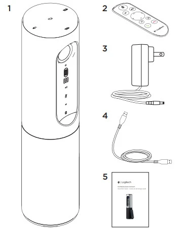 Hộp Camera Logitech Connect có gì?