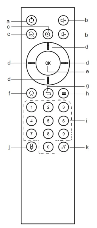 Cách sử dụng remote điều khiển maxhub uc s07