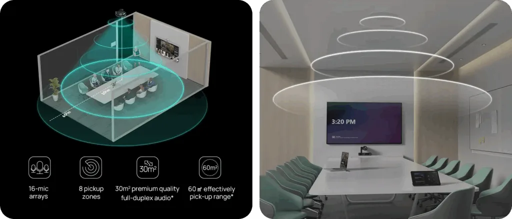 Bộ micro hội nghị yealink gắn trần toàn diện cho phòng hội nghị lớn CMKit-121