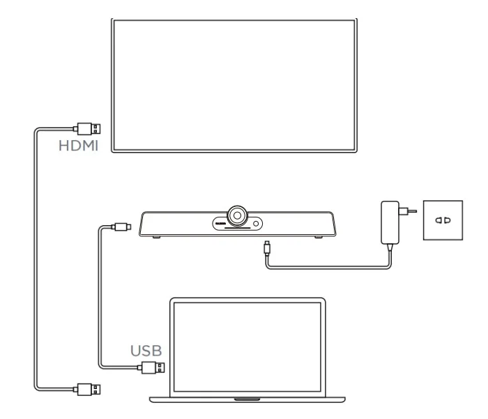 kết nối maxhub uc s07 với laptop hoặc PC
