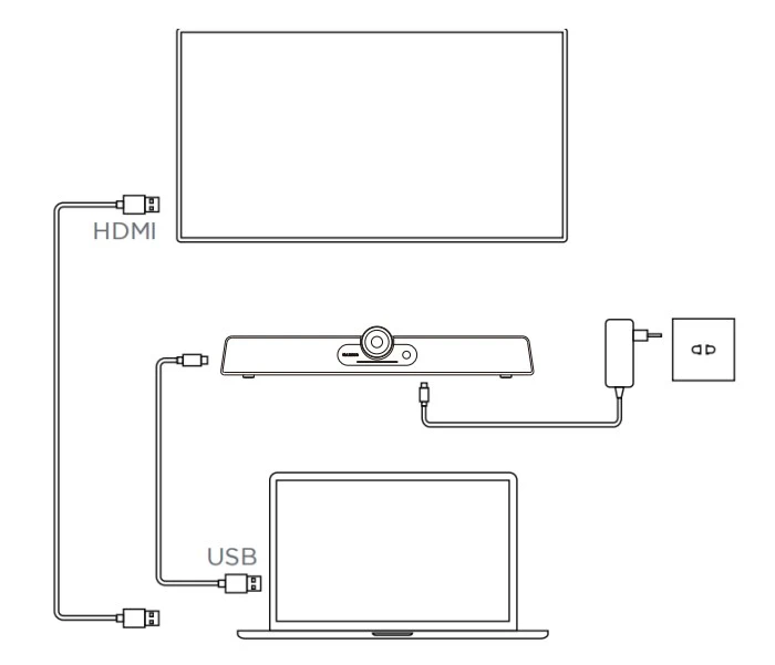 kết nối maxhub uc s07 với laptop hoặc PC